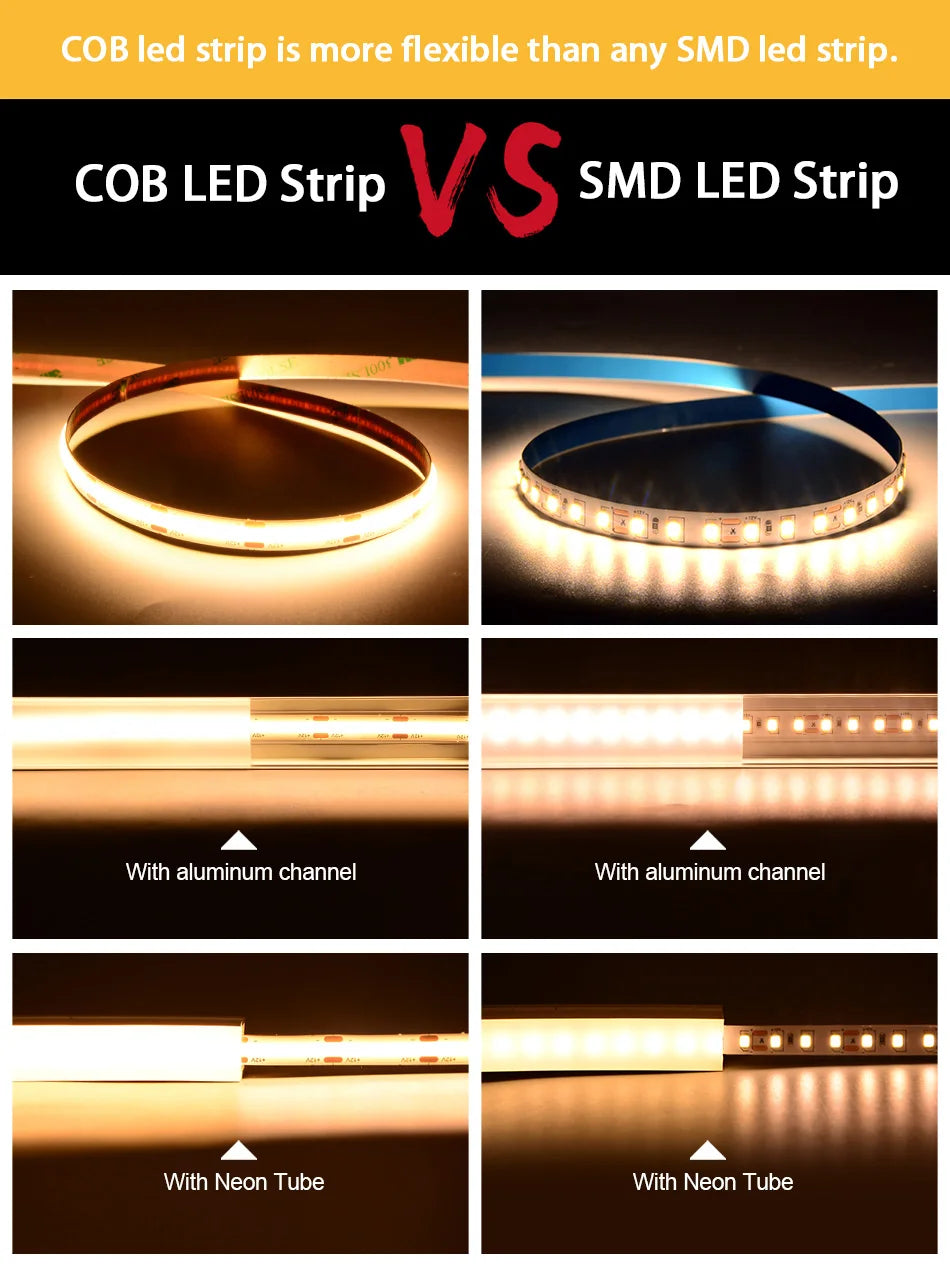 COB LED Streifen UL Zertifiziert – 320/480 LEDs pro Meter, 5 m Flexibles Lichtband 3000–6500 K, RA90, DC12V/24V, Hochdichtes Lichtband