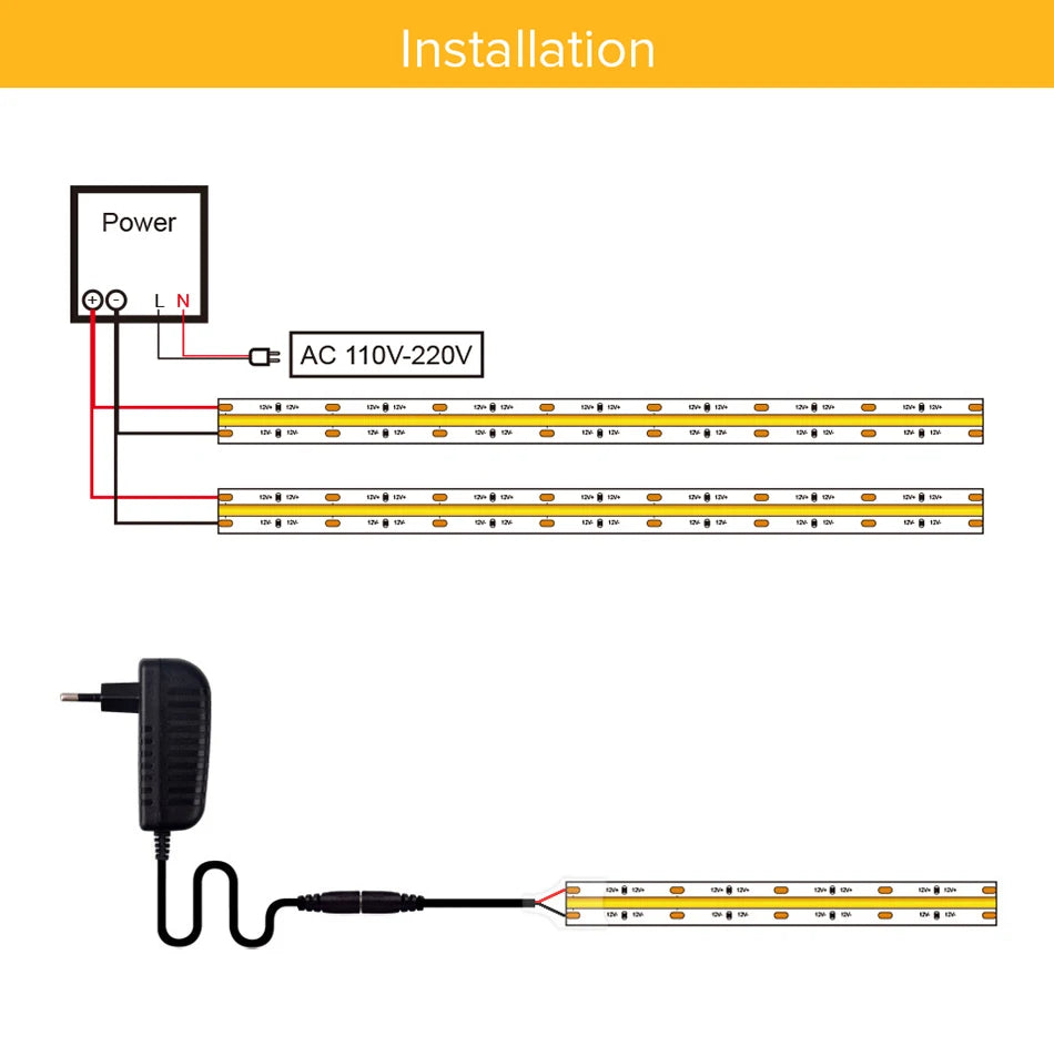 COB LED Streifen UL Zertifiziert – 320/480 LEDs pro Meter, 5 m Flexibles Lichtband 3000–6500 K, RA90, DC12V/24V, Hochdichtes Lichtband