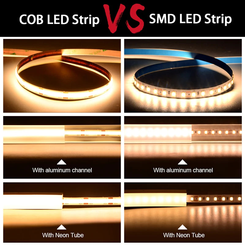 COB LED Streifen UL Zertifiziert – 320/480 LEDs pro Meter, 5 m Flexibles Lichtband 3000–6500 K, RA90, DC12V/24V, Hochdichtes Lichtband