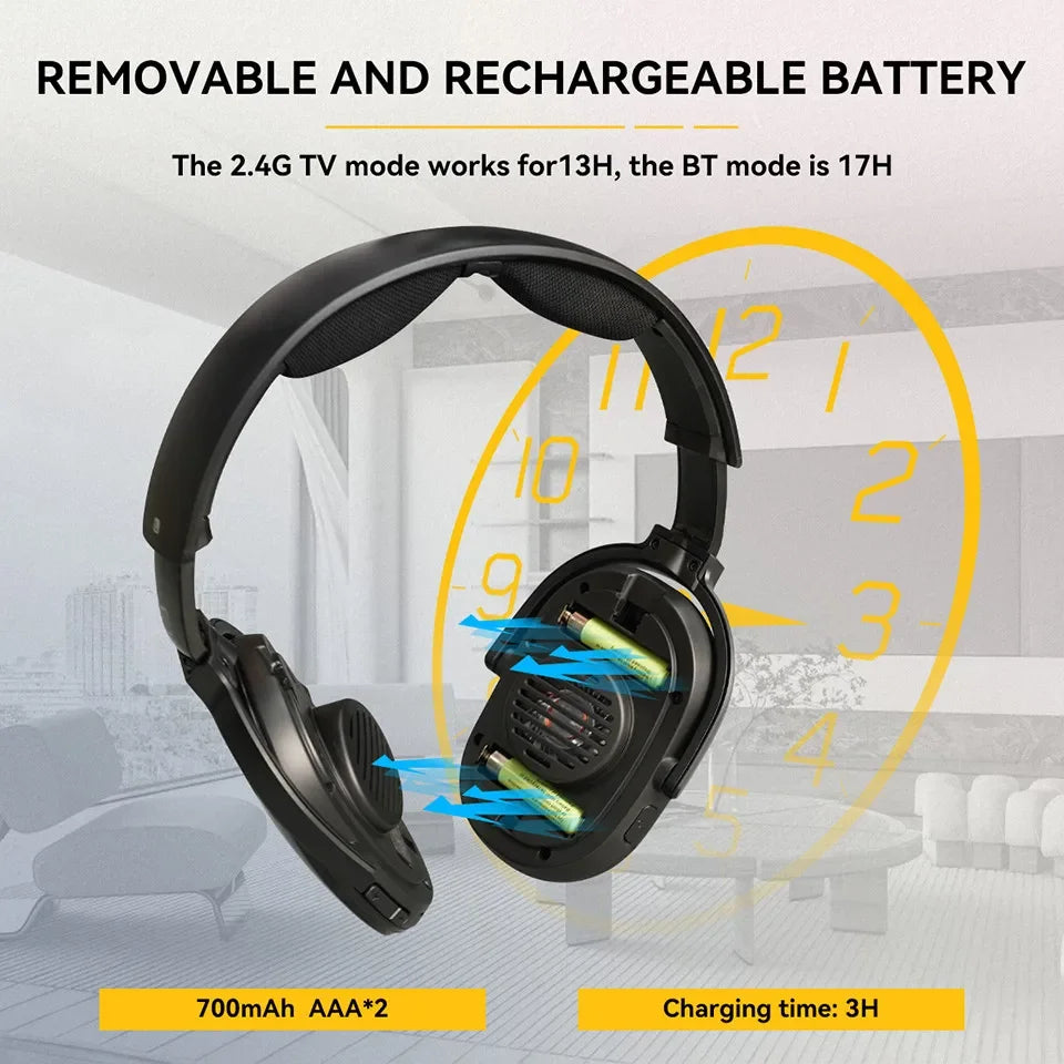 Kabelloser Bluetooth-Kopfhörer mit Multifunktions-Basis – Wiederaufladbares Headset für Handy, Computer & TV mit Energiesparfunktion