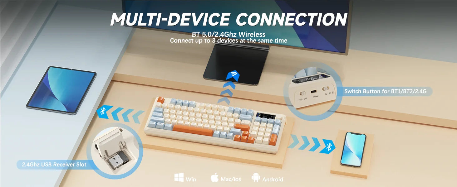 ZIYOU LANG Kabellose Gaming-Tastatur – Mit Display & Multifunktions-Drehknopf, Bluetooth/2.4 GHz, Leise Membrantasten & 3000 mAh Akku