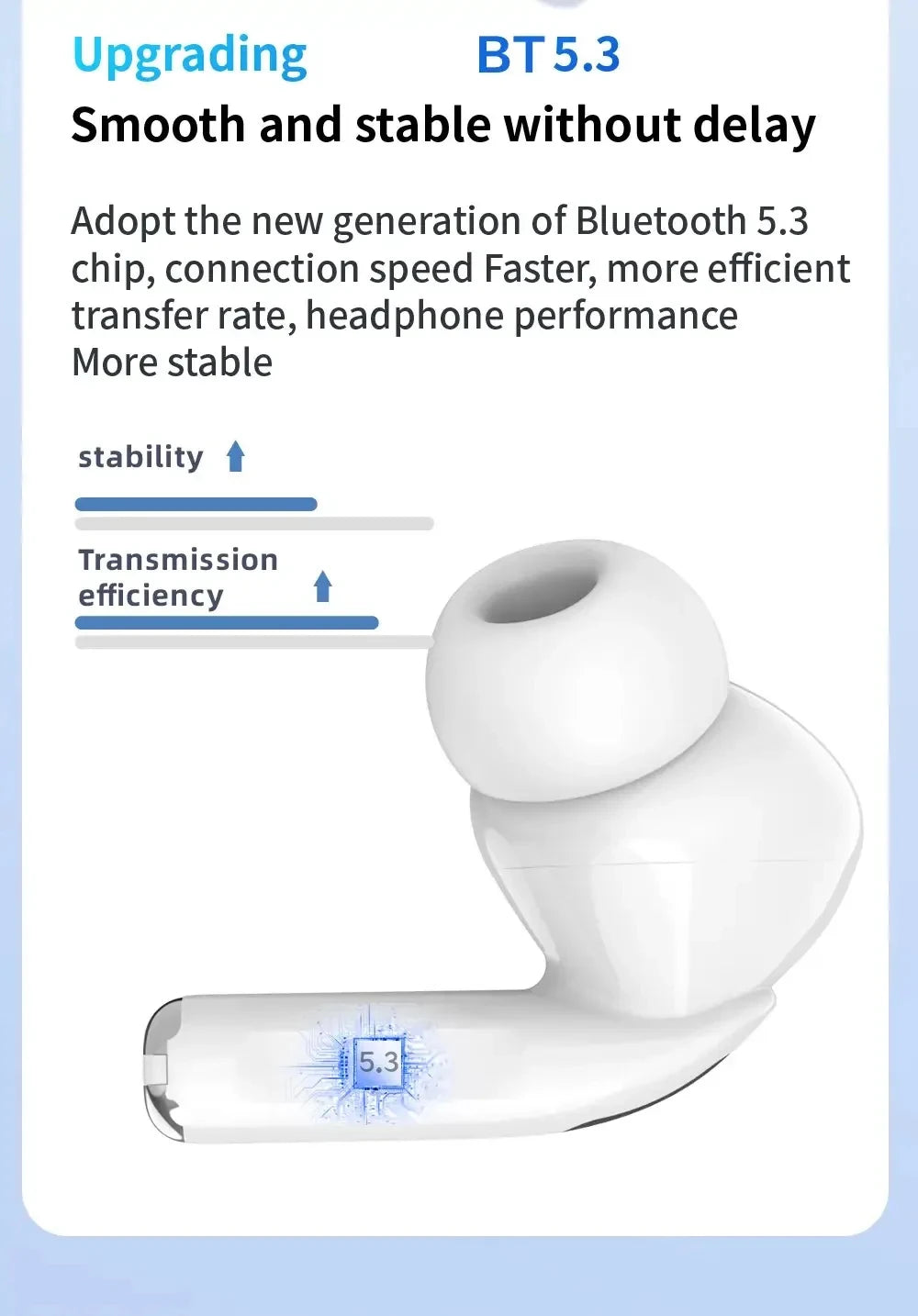 Air Pro 5 TWS Kabellose Bluetooth In-Ear-Kopfhörer – Geräuschreduzierendes Sport-Headset für iPhone, Xiaomi & Android