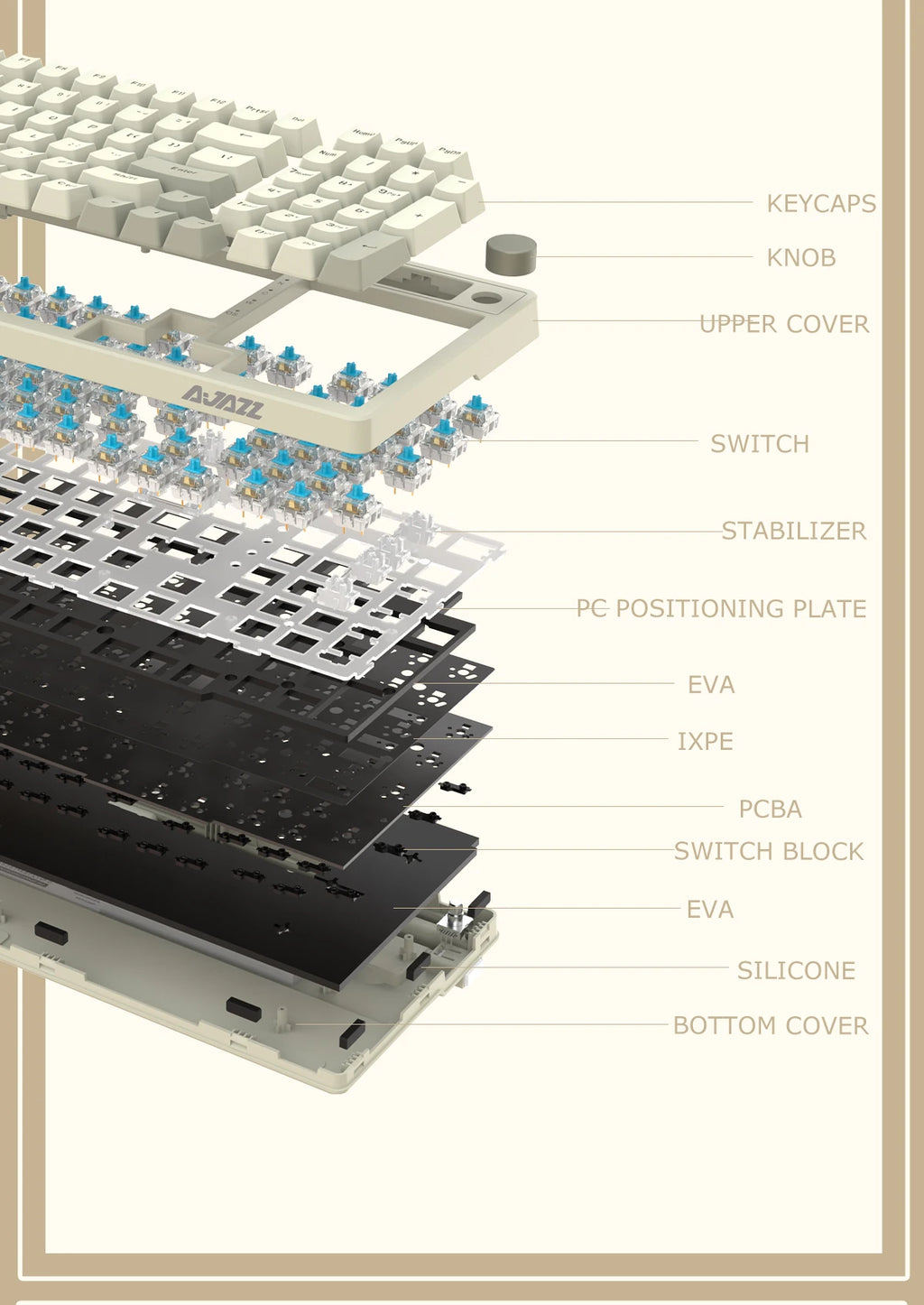 Ajazz AK992 Mechanische Tastatur – 98 Tasten, Hot-Swap, USB-Kabel & Multifunktions-Drehknopf, Vollformat Gaming Keyboard