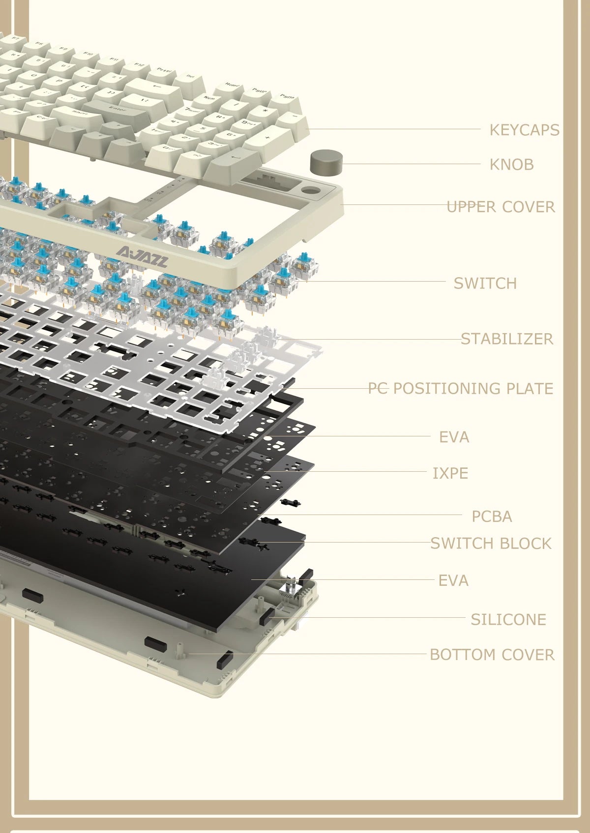 Ajazz AK992 Mechanische Tastatur – 98 Tasten, Hot-Swap, USB-Kabel & Multifunktions-Drehknopf, Vollformat Gaming Keyboard