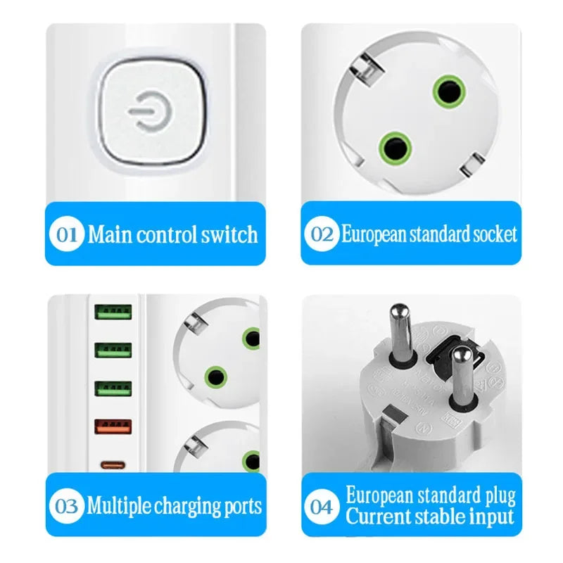 EU-Stecker Mehrfachsteckdose 2500 W – 3/4/5/6 Steckplätze mit 4 USB & 1 Type-C, 2 m Verlängerungskabel, 2.1 A Schnellladen