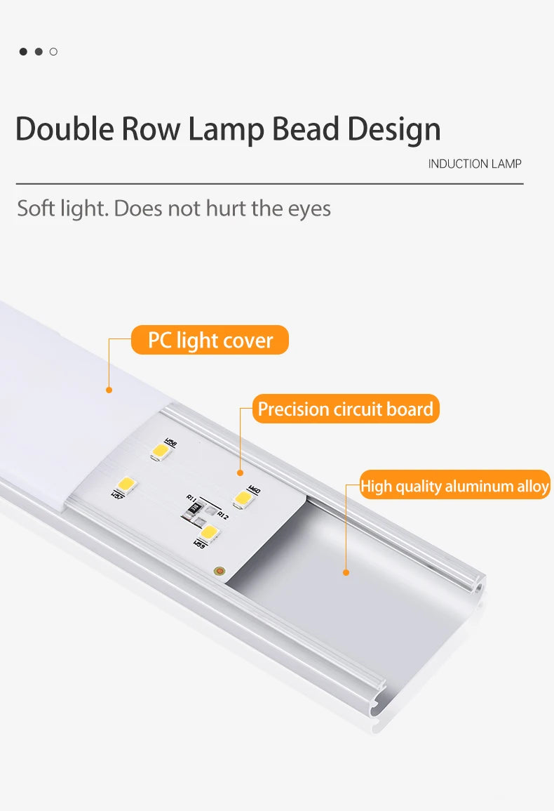 Kabellose LED Nachtlicht mit Bewegungssensor – USB Wiederaufladbare Schranklampe, Unterbau-Licht für Küche, Schlafzimmer & Flur