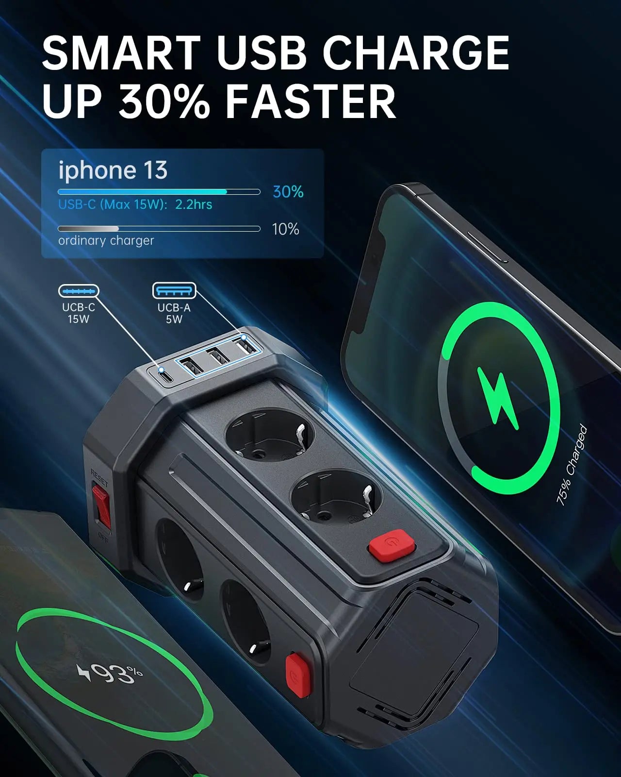 Mehrfachsteckdose 3 m mit 8 Steckplätzen, 3 USB & 1 USB-C – 2500 W / 10 A, Überspannungsschutz & Einzelschalter