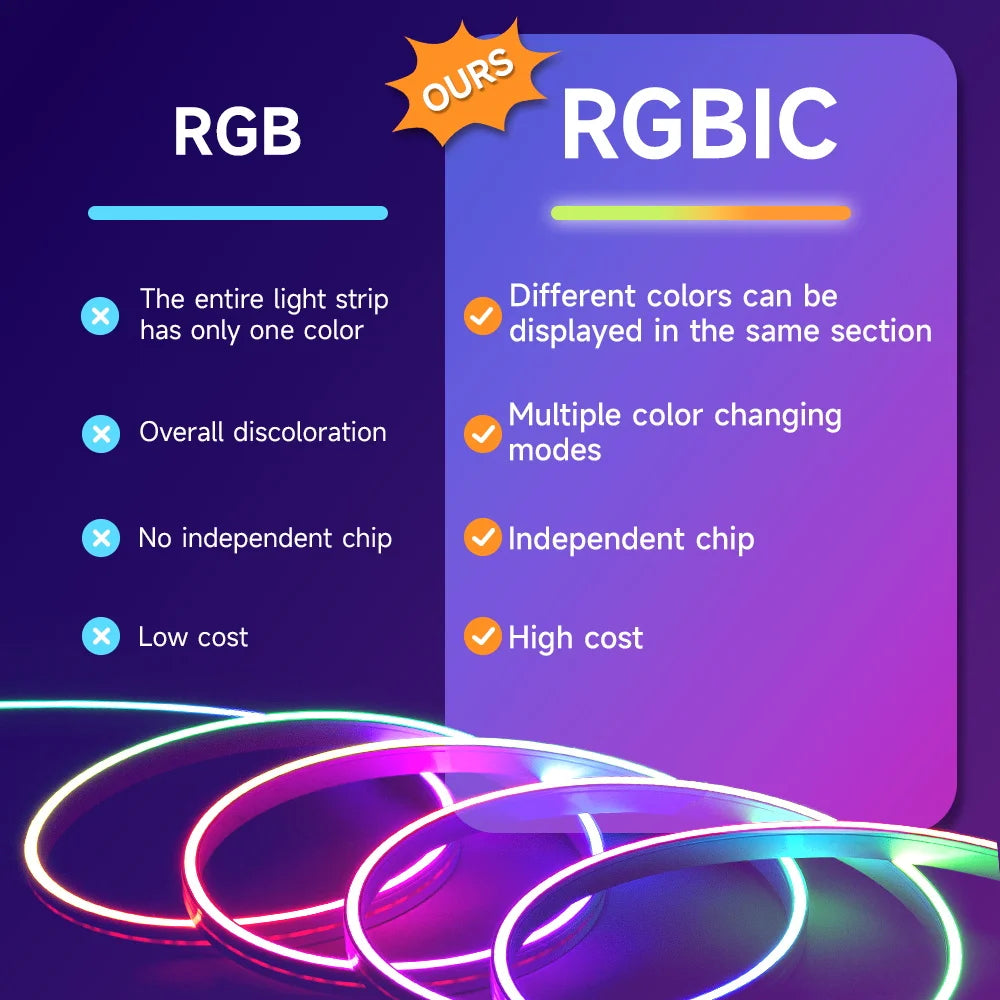 RGB Stehlampe 150 cm – Mit Fernbedienung, 16 Farben Deko-Stehleuchte für Wohnzimmer, Schlafzimmer & Esszimmer