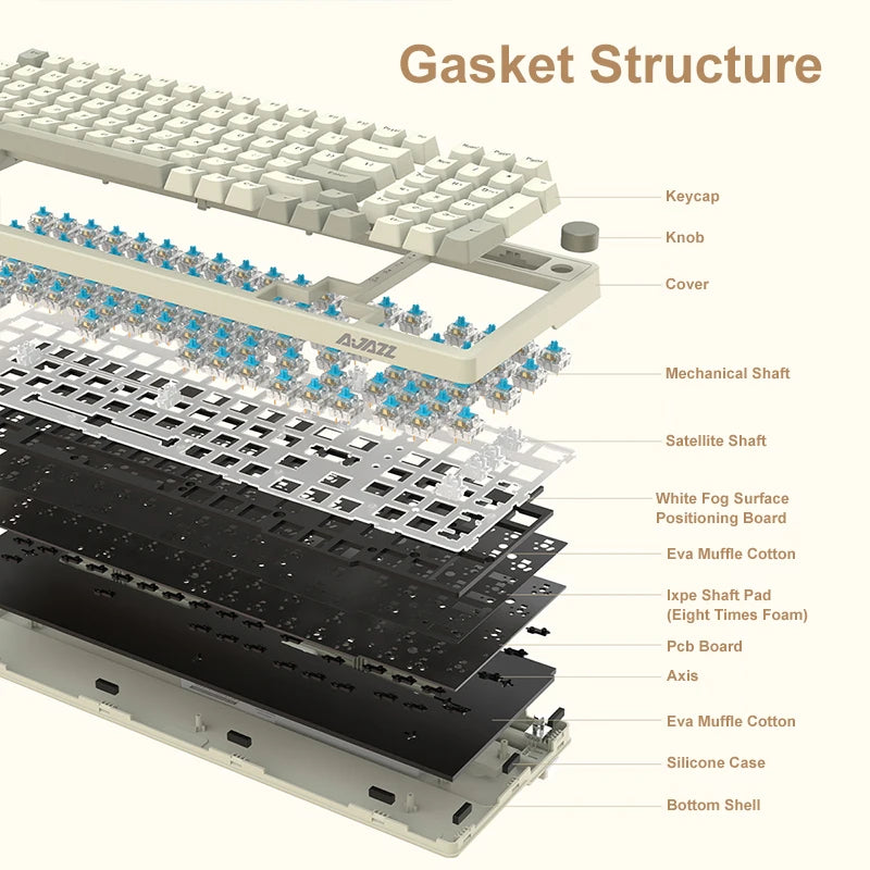 Ajazz AK992 Mechanische Tastatur – 98 Tasten, Hot-Swap, USB-Kabel & Multifunktions-Drehknopf, Vollformat Gaming Keyboard