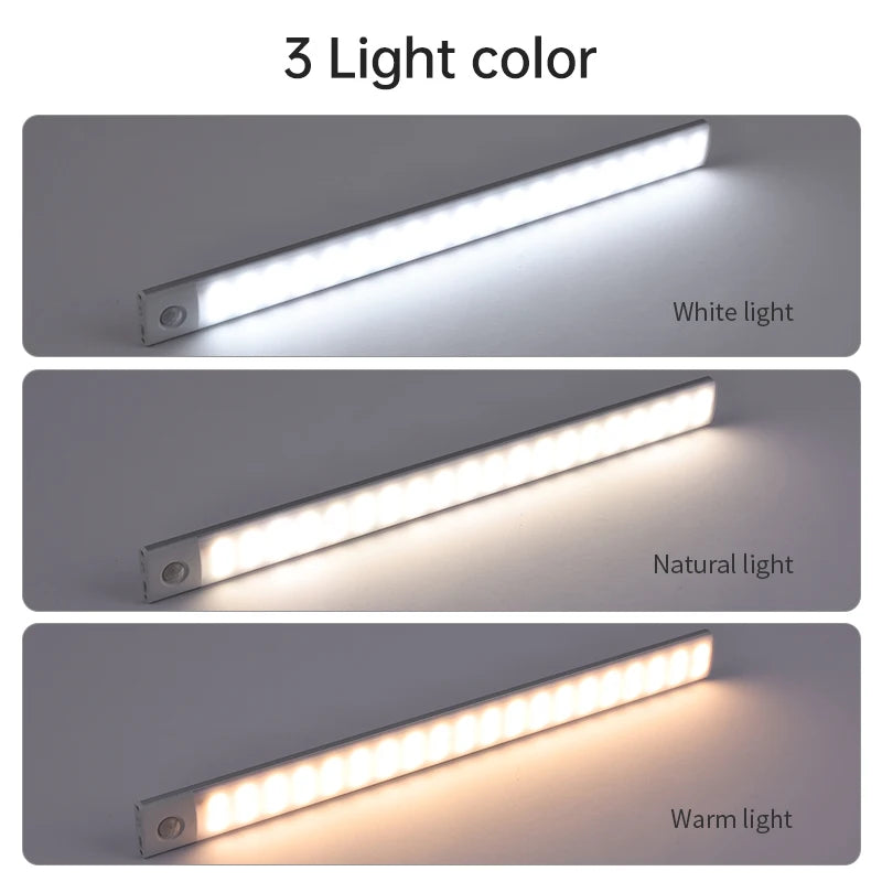 Kabellose LED Nachtlicht mit Bewegungssensor – USB Wiederaufladbare Schranklampe, Unterbau-Licht für Küche, Schlafzimmer & Flur