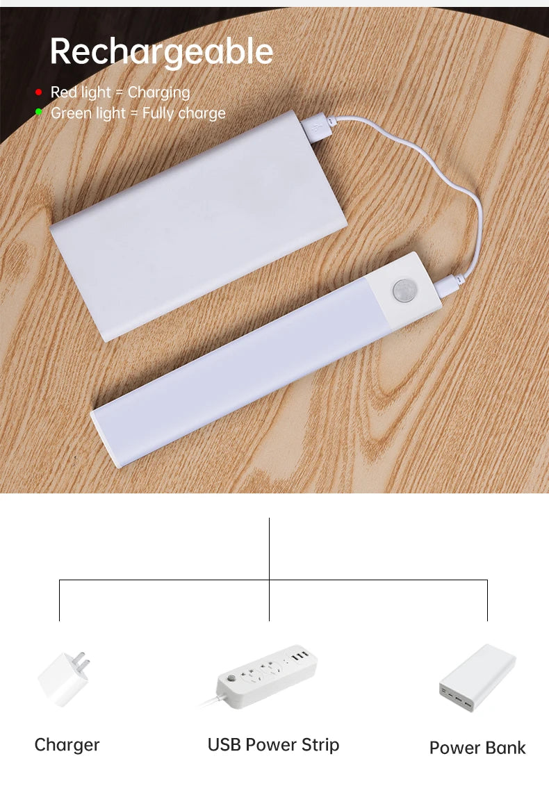 Kabellose LED Nachtlicht mit Bewegungssensor – USB Wiederaufladbare Schranklampe, Unterbau-Licht für Küche, Schlafzimmer & Flur