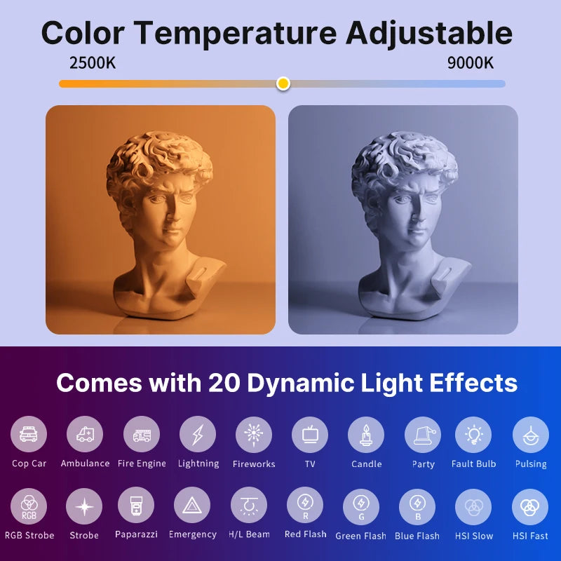 Ulanzi VL119 Handheld RGB Lichtstab – Tragbare LED Stick Light 50 cm, CRI 95+, 2500K–9000K, Wiederaufladbare Studio-Fotolampe