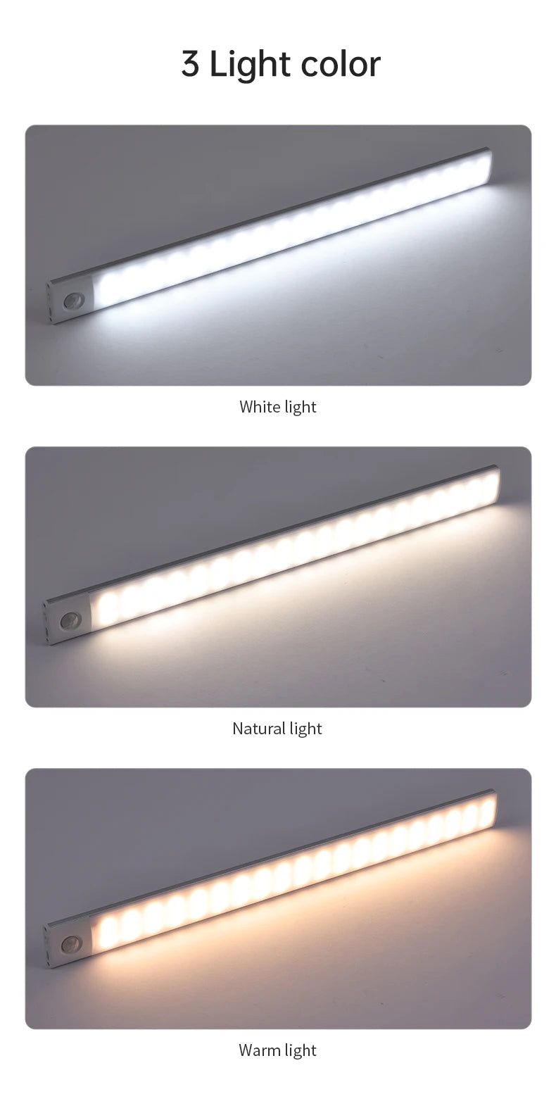 Kabellose LED Nachtlicht mit Bewegungssensor – USB Wiederaufladbare Schranklampe, Unterbau-Licht für Küche, Schlafzimmer & Flur