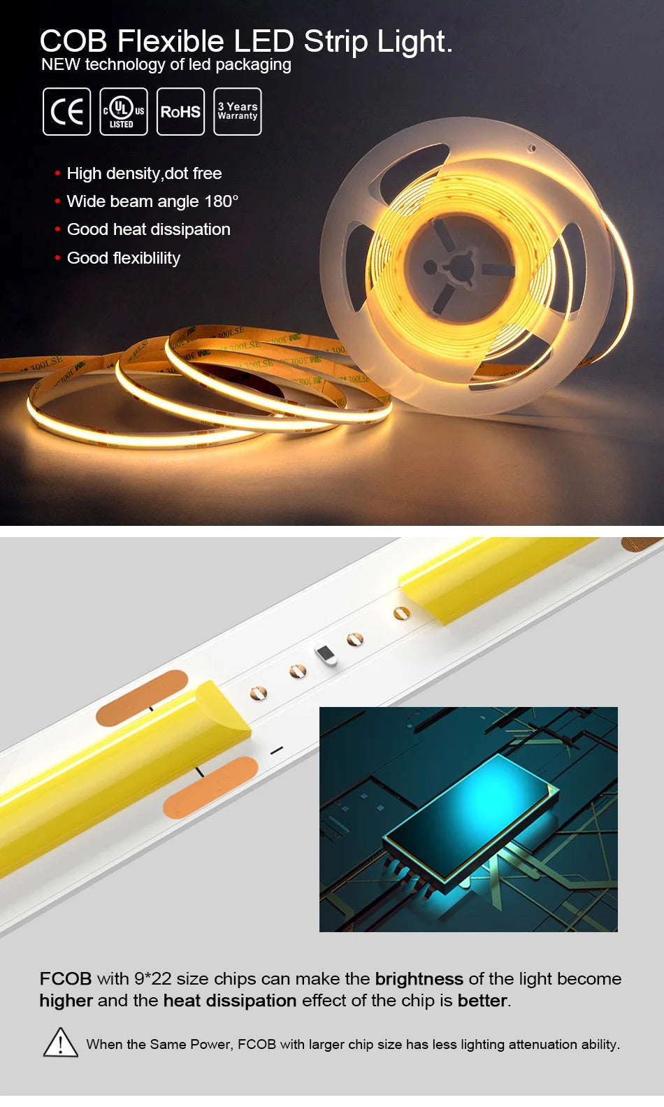 COB LED Streifen UL Zertifiziert – 320/480 LEDs pro Meter, 5 m Flexibles Lichtband 3000–6500 K, RA90, DC12V/24V, Hochdichtes Lichtband