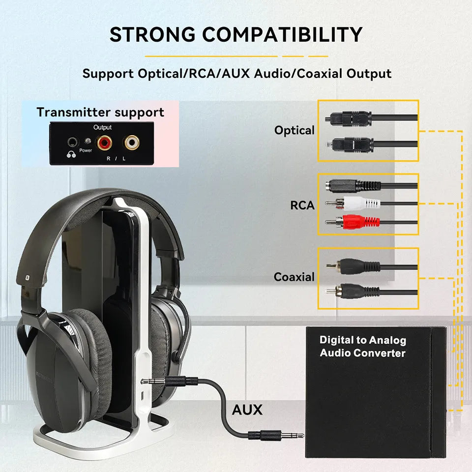 Kabelloser Bluetooth-Kopfhörer mit Multifunktions-Basis – Wiederaufladbares Headset für Handy, Computer & TV mit Energiesparfunktion