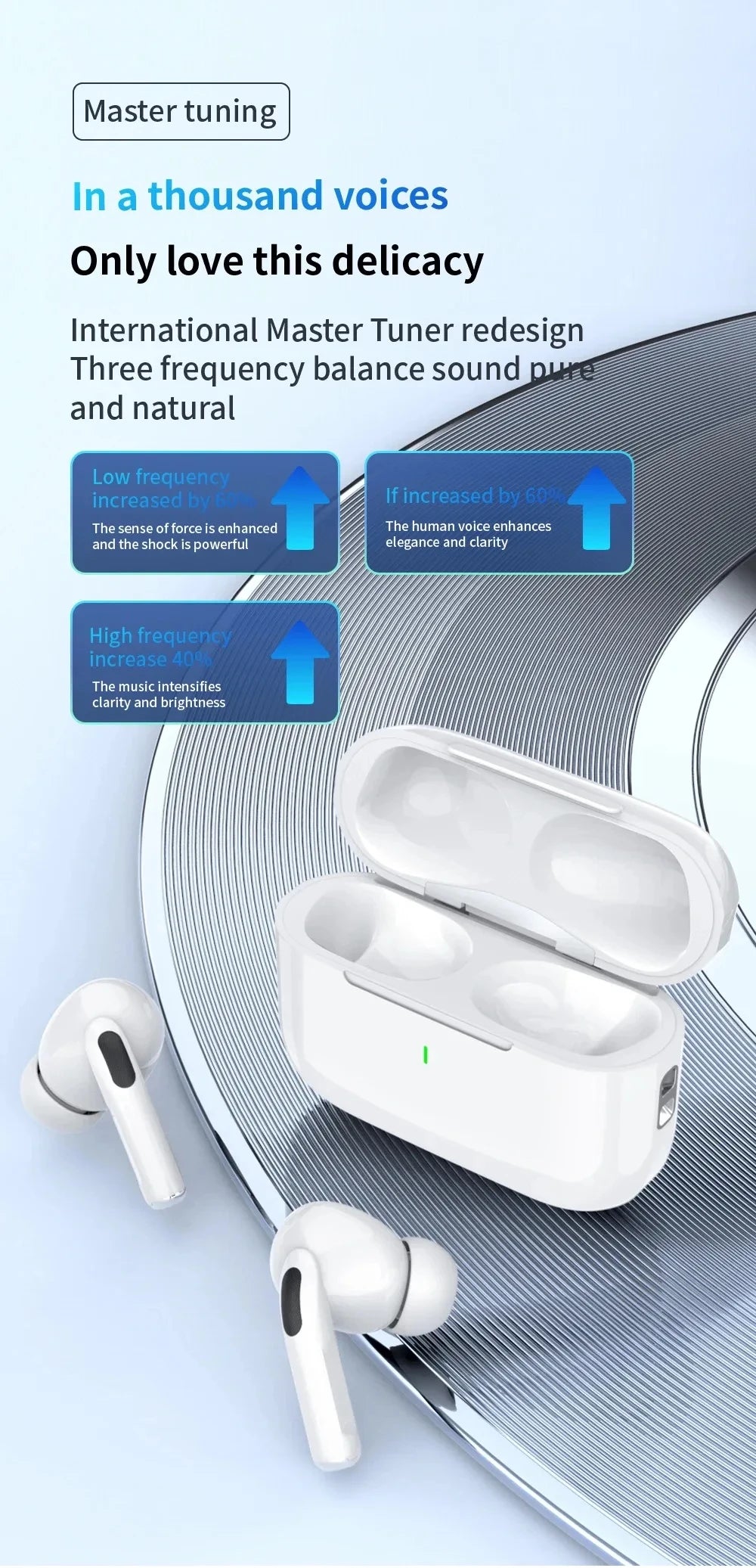 Air Pro 5 TWS Kabellose Bluetooth In-Ear-Kopfhörer – Geräuschreduzierendes Sport-Headset für iPhone, Xiaomi & Android